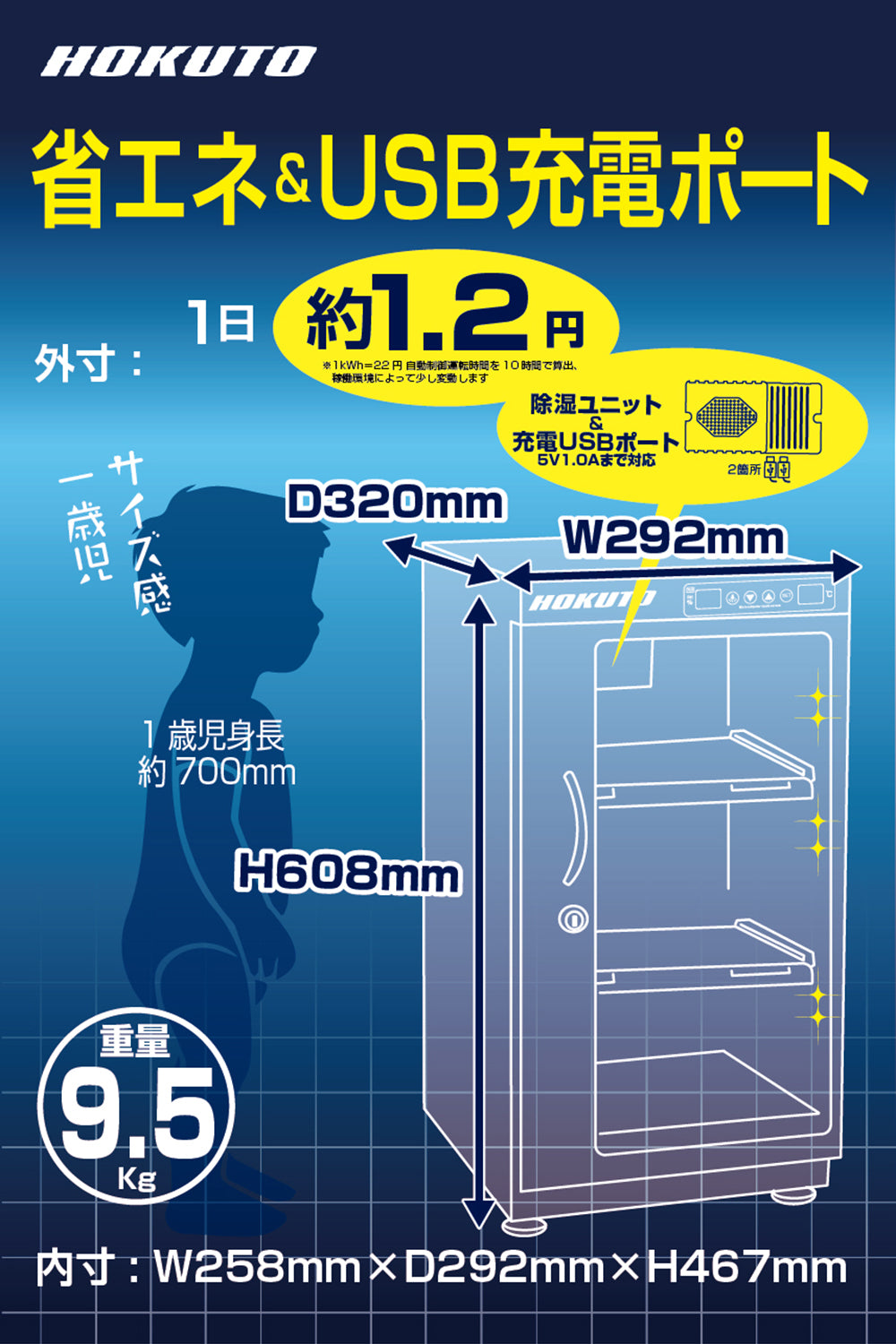 HOKUTO防湿庫・ドライボックス HPシリーズ 48L – HOKUTO DIRECT