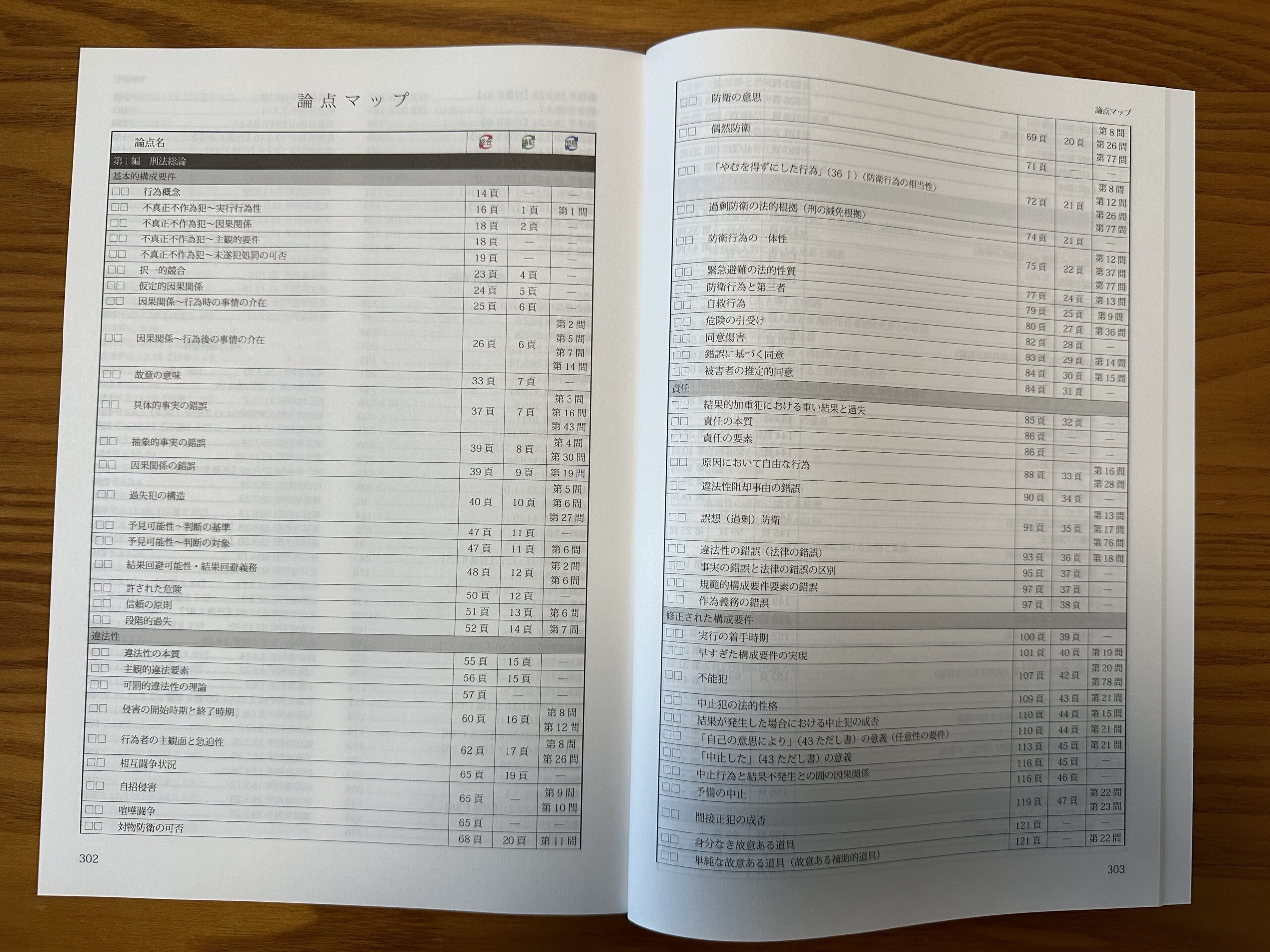 司法試験対策】アガルート総合講義300/100の評判を徹底解説【合格者