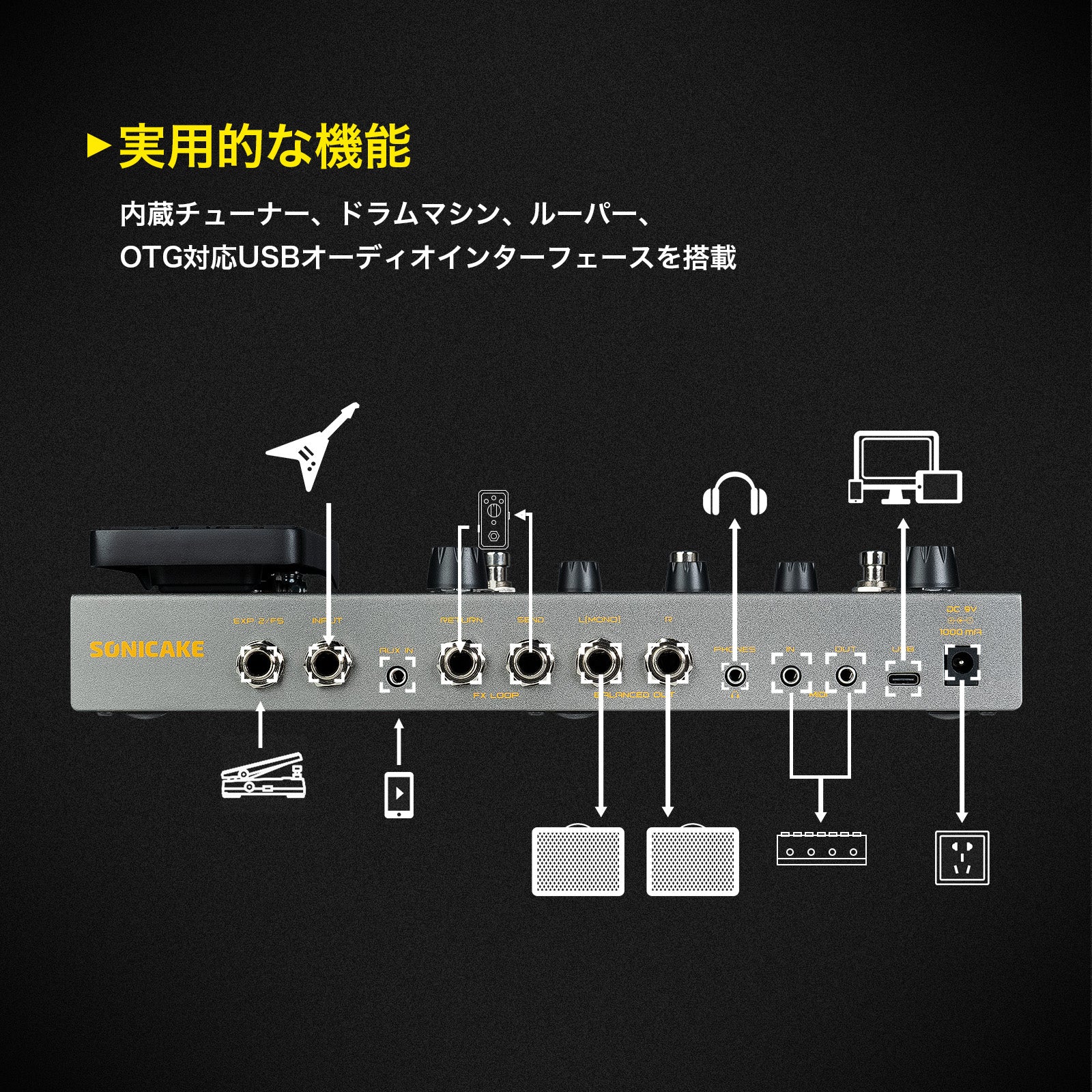 Sonicake Matribox II マルチエフェクター
