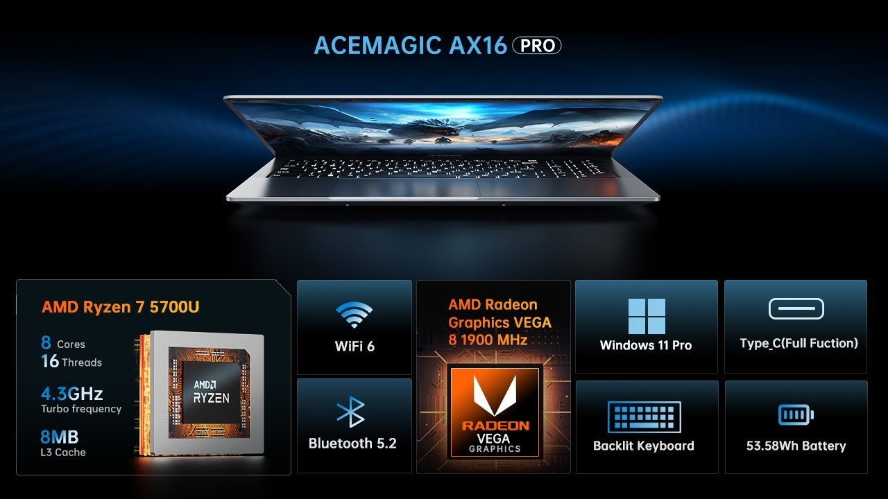 ACEMAGIC AX16 Pro AMD Ryzen 7 5700U Laptop with 16.1