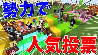 A popularity vote will be held among the factions. - YouTube