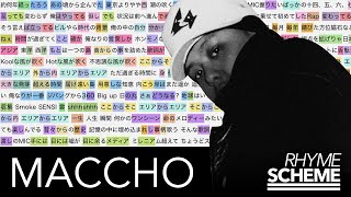 Japanese Hiphop Rhyme Scheme | AREA AREA - OZROSAURUS (2000) - YouTube