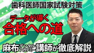 国試対策コース カリキュラム&講義 | 麻布デンタルアカデミー