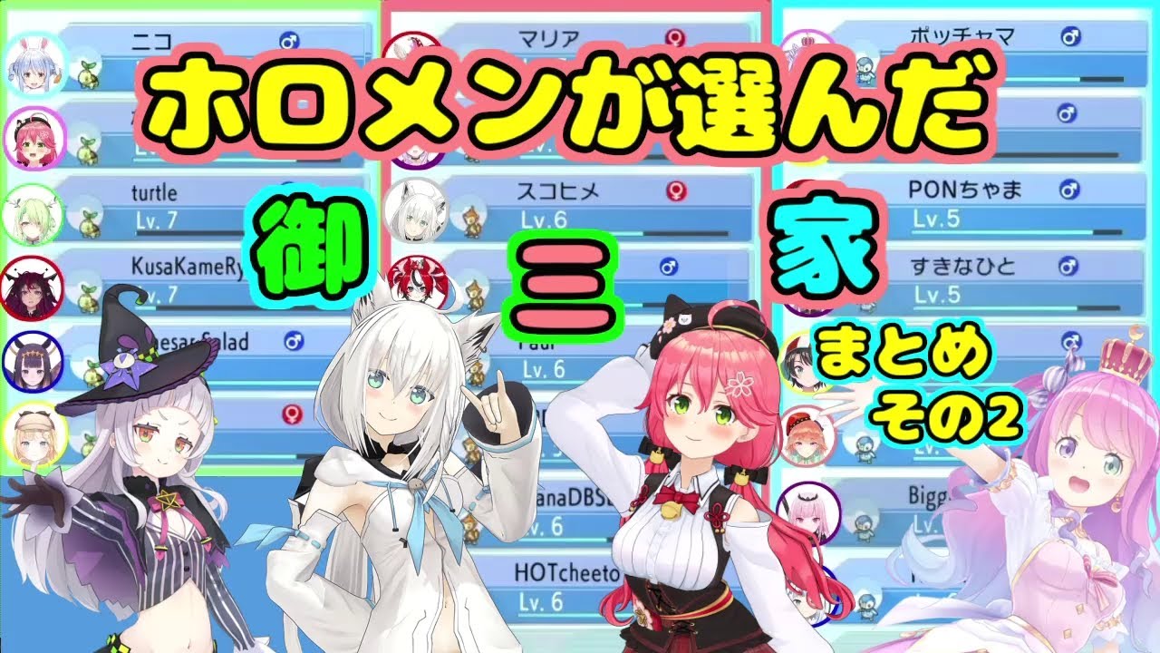 Summary of the Starter Three Chosen by Hololive Members Part 2