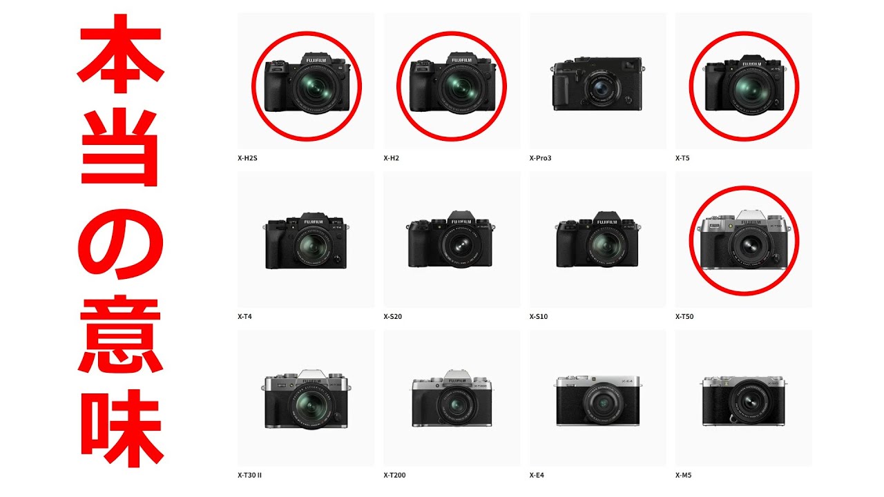 転売ヤー全滅】フジフイルムが人気カメラの言語を日本語と英語だけに