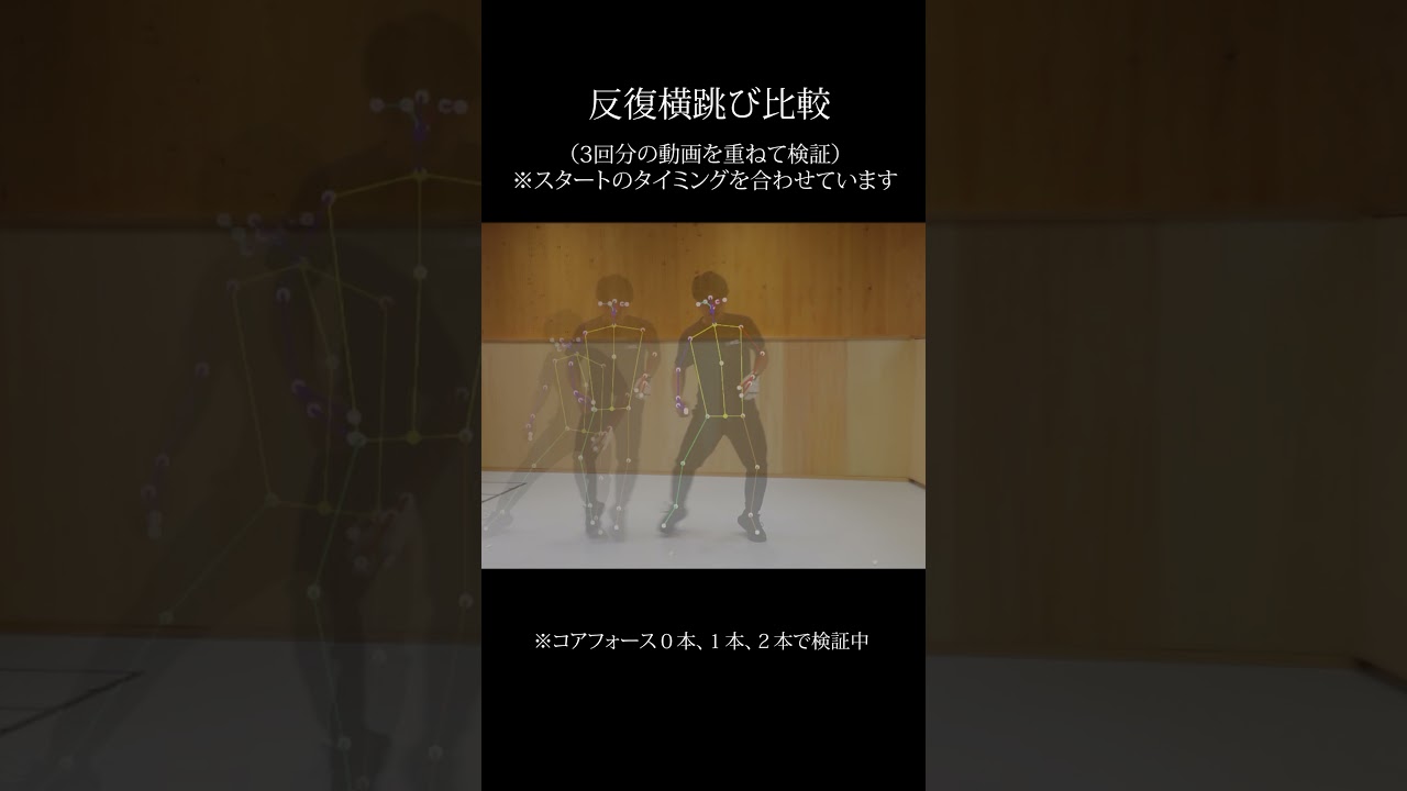 コアフォース ループ SUS サス 70cm type マリン | 【公式】有賀園