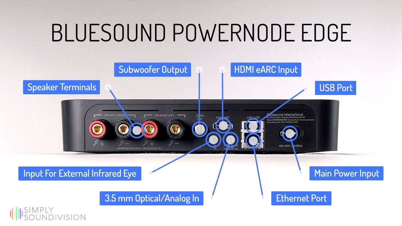 Bluesound Powernode Edge Overview - YouTube