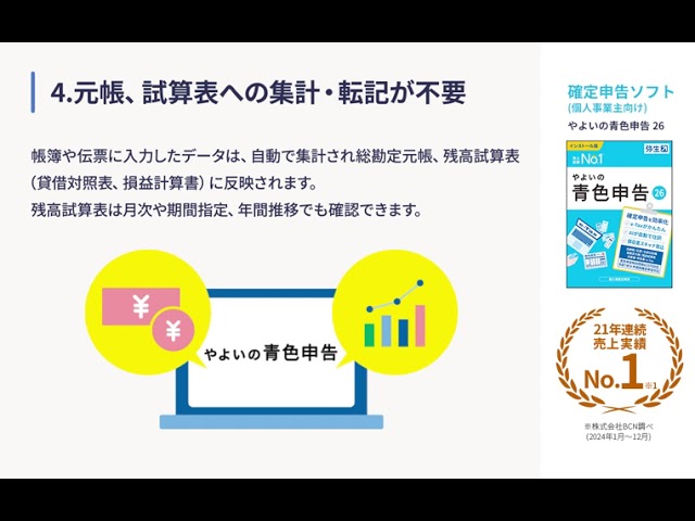 やよいの青色申告 26 紹介ムービー - YouTube