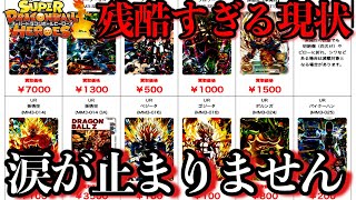 Crying] I can't stop crying when I see the prices of the shops