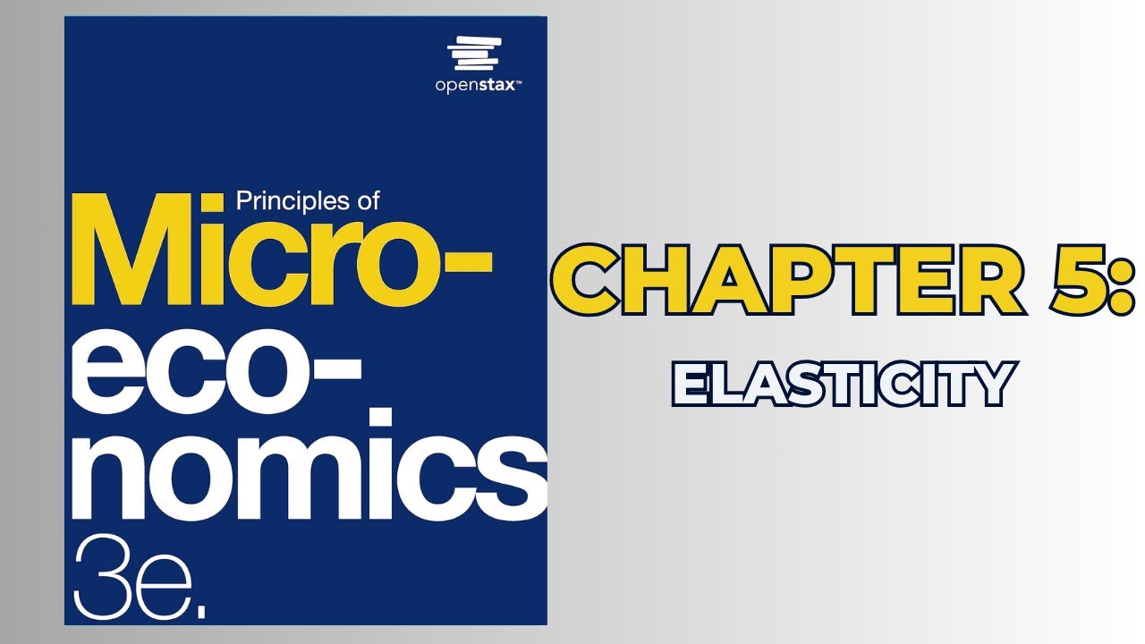 OpenStax Microeconomics 3e (Audiobook) - Chapter 3: Demand and