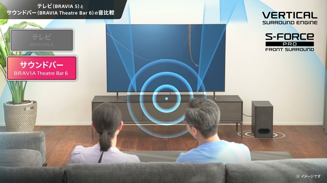 KJ-55X80L 購入 | テレビ ブラビア | ソニー