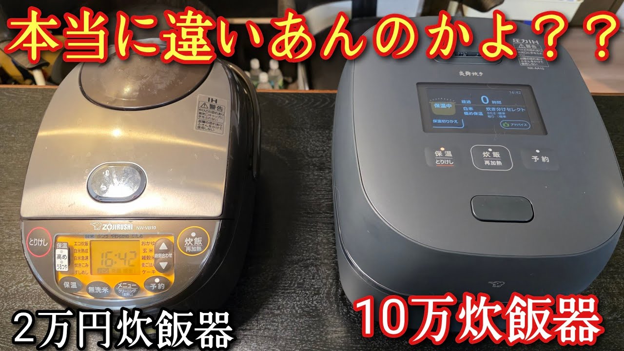 SUMの範囲を自動的に広げる方法 直近12ヶ月の合計(OFFSET COUNTA