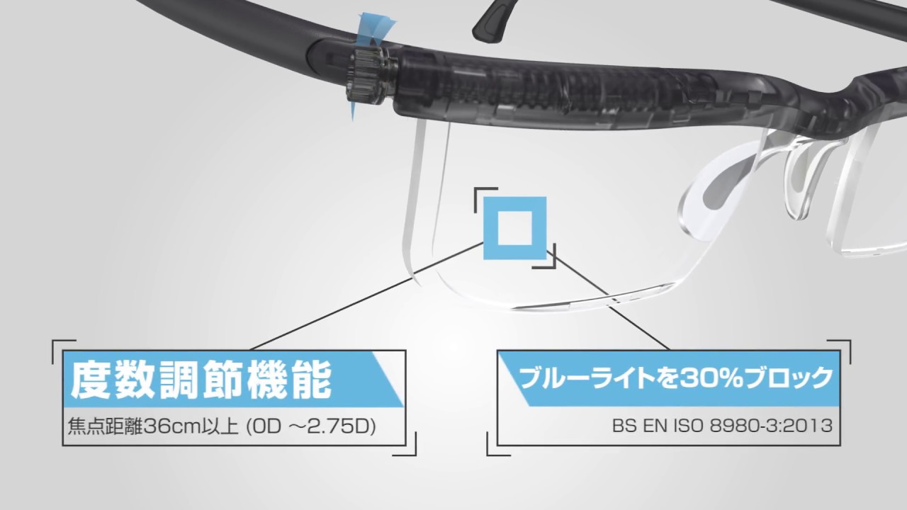 アドレンズ 度数調節型眼鏡 ユーズームスクリーンプロテクト - Just MyShop