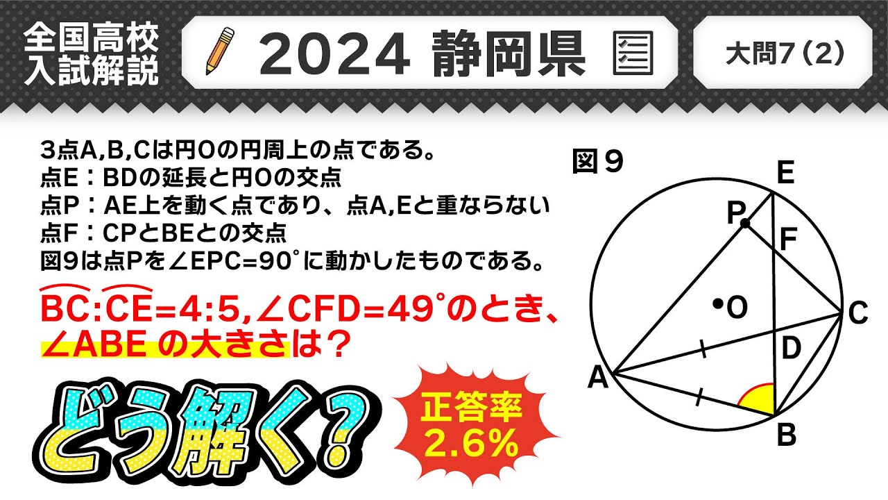 2024年静岡県 高校入試】公立高校受験 数学解説 大問7【令和6年度