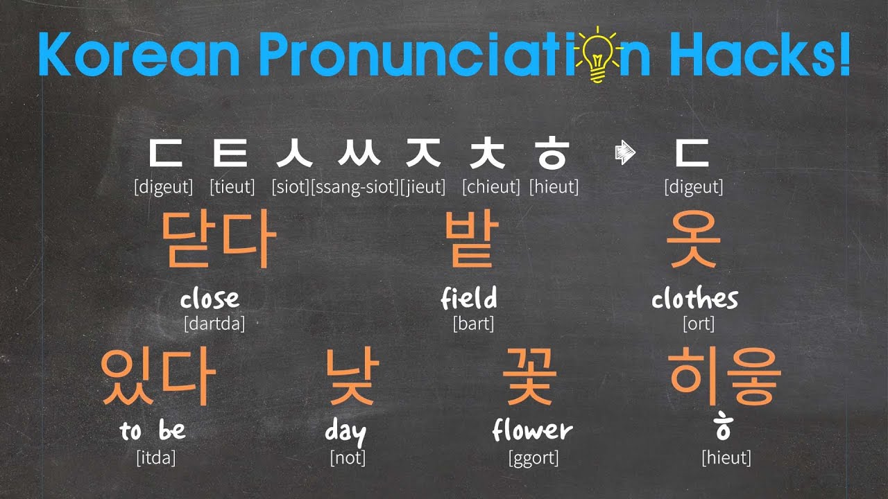 Korean Pronunciation Rules You NEED to Know | Hangul Guide