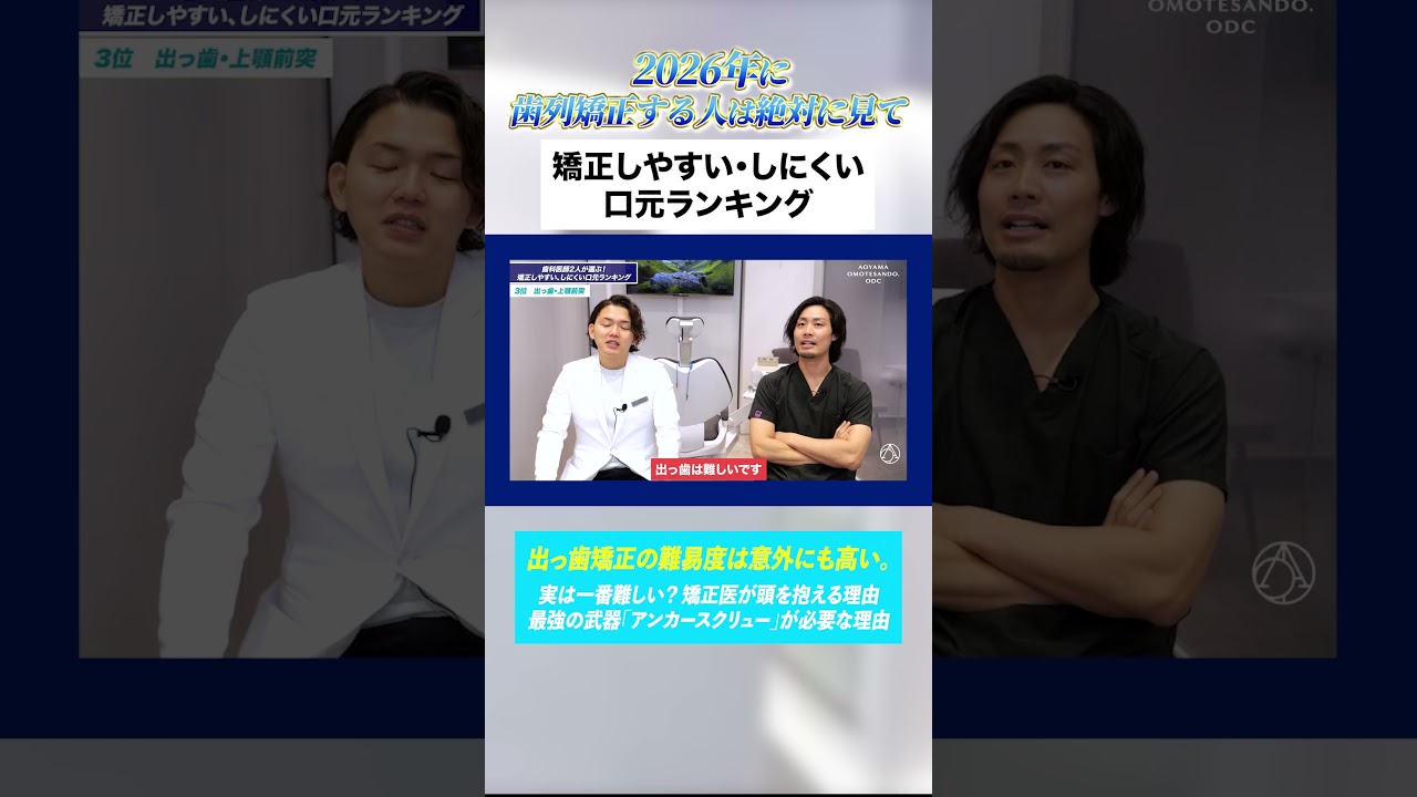 Orthodontics for protruding teeth is not just about lowering them