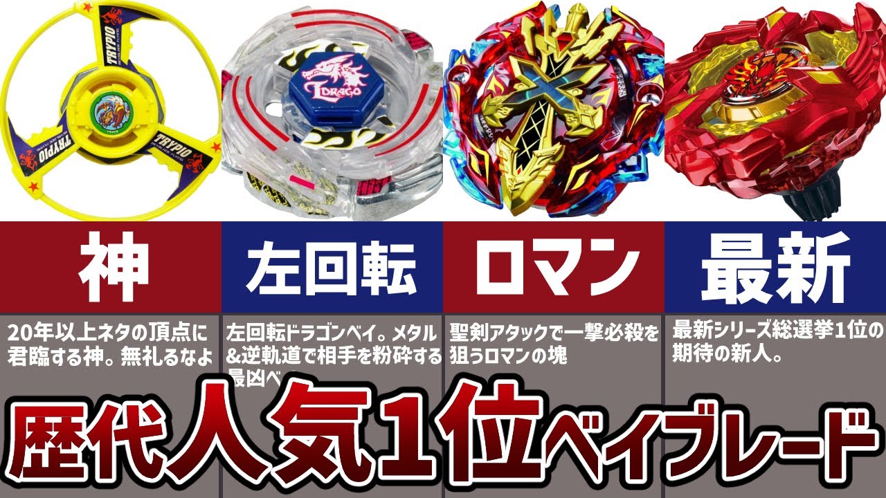 伝説】歴代の人気1位のベイブレードまとめ！あのフリスビーも登場