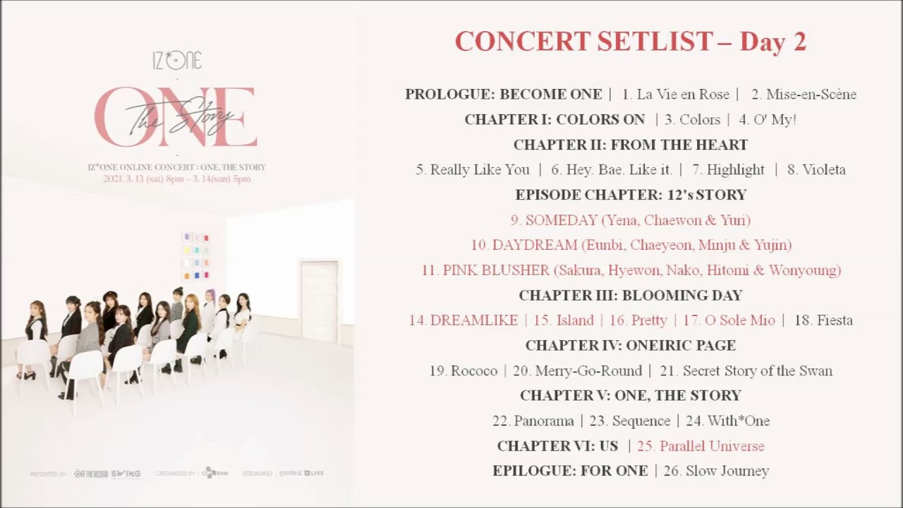 2021 IZ*ONE 아이즈원 Online Concert 