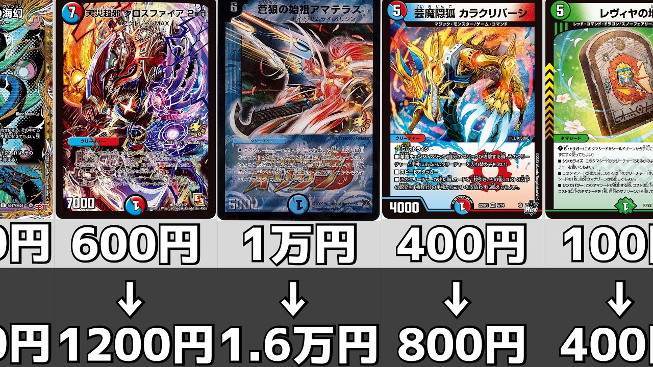 デュエマ】カード価格高騰まとめ【2026年2月上旬】 - YouTube