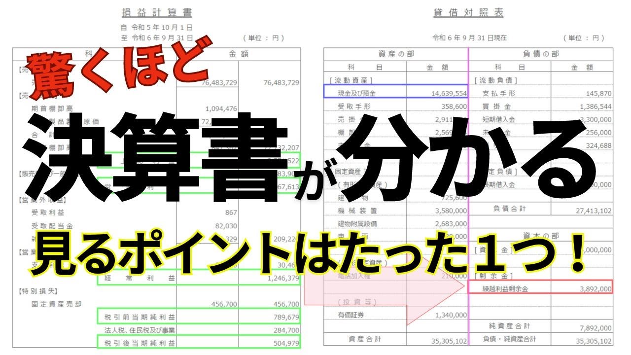 5分で分かる！】決算書の読み方はたった1つのポイントに絞るだけ