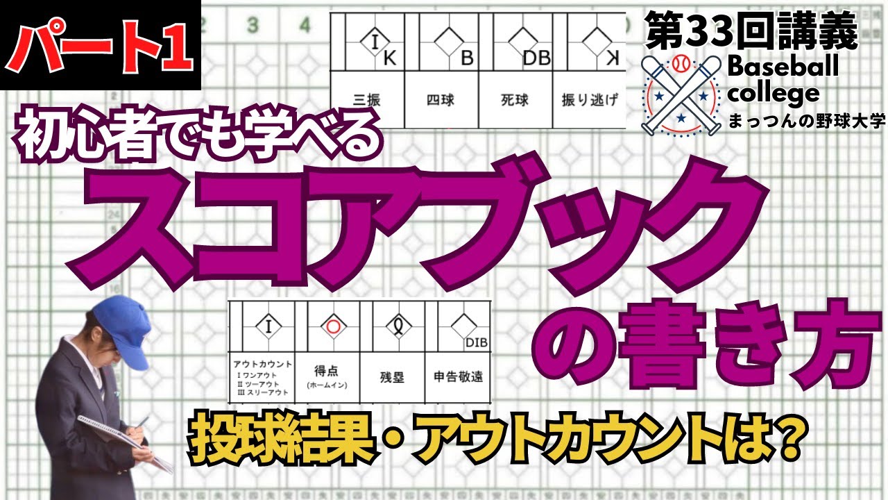 How to write a scorebook! Beginners welcome! Part 1 [Matsun's