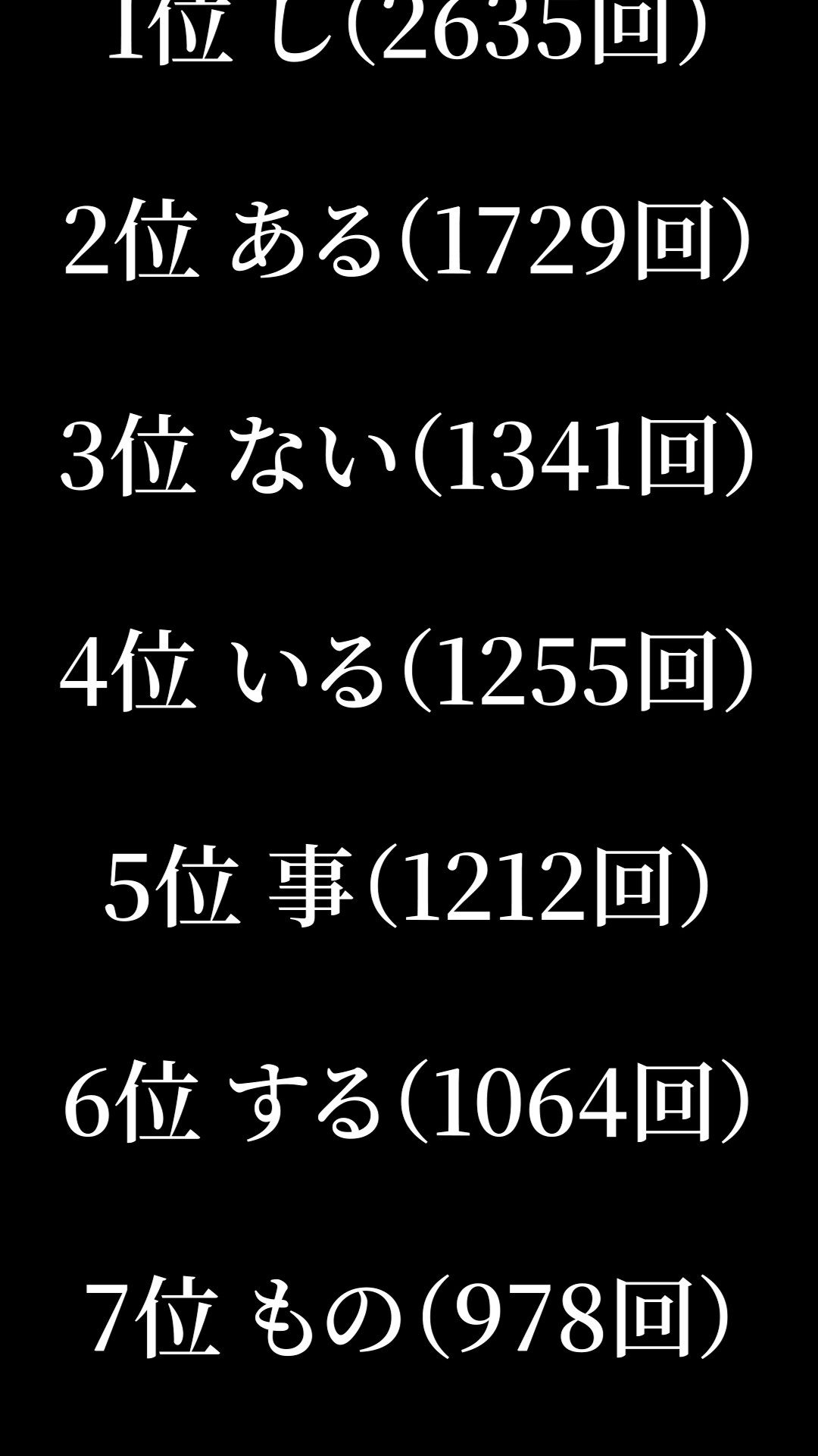 Statistical Laws Hidden in Every Book #Physics #Mathematics