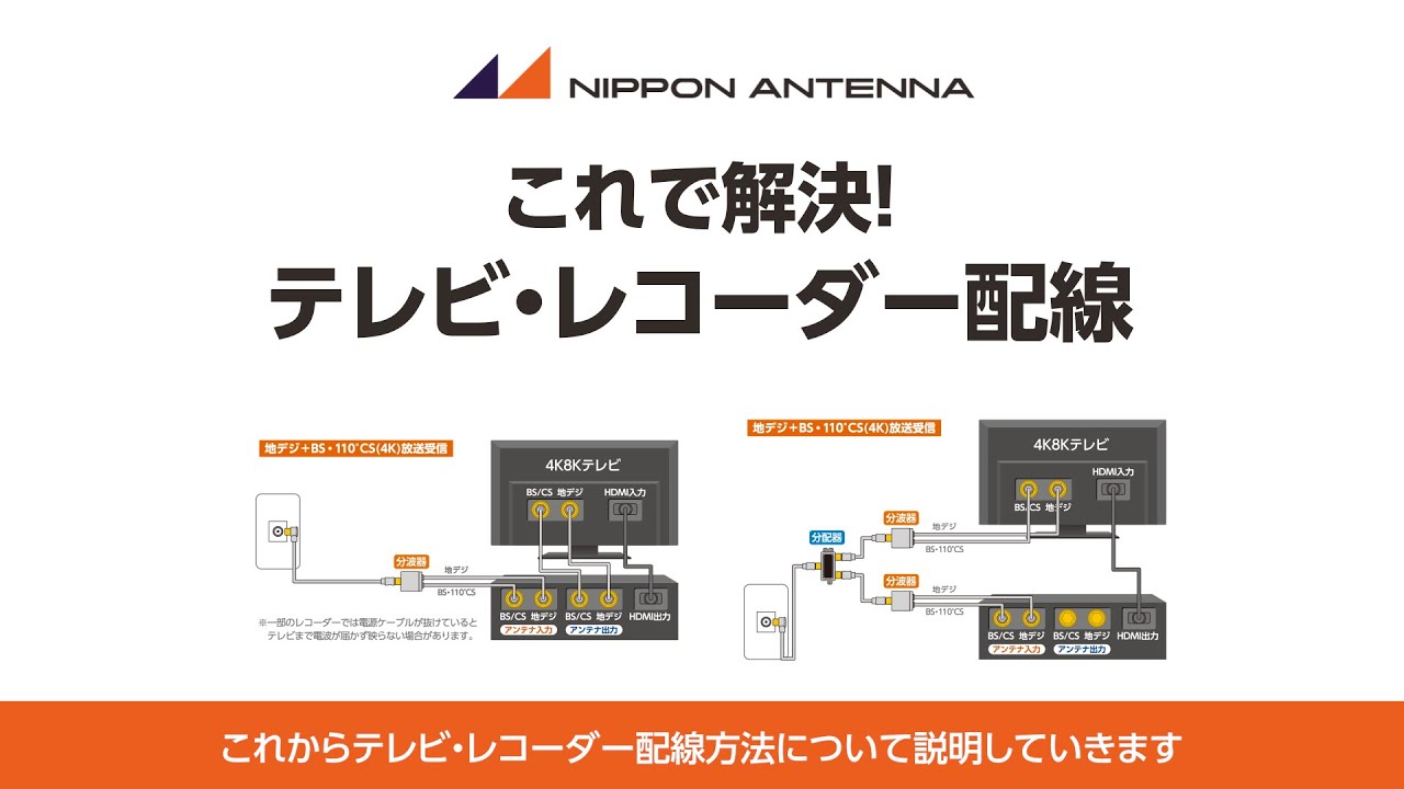 Wiring Method] This will solve the problem! TV and recorder wiring