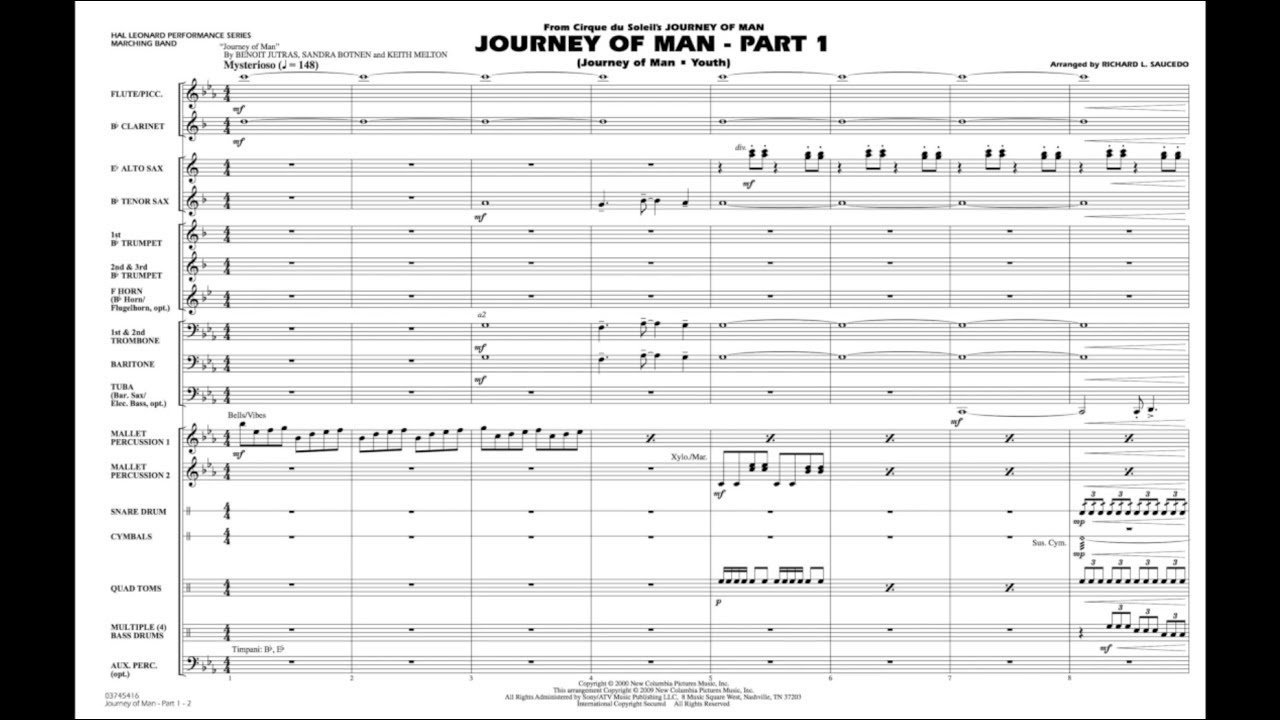 シルク・ドゥ・ソレイユ「ジャーニー・オブ・マン」パート1【Journey