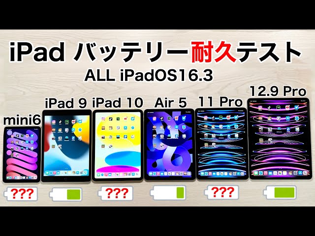 Shocking Results (iPadOS 16.3)] Battery Endurance Test of M2 iPad