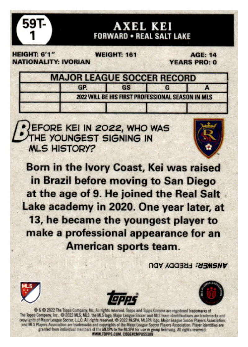 2022 Topps MLS Chrome 1959 Football Refractor #59T-1 Axel Kei | eBay