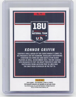 2024 Panini Stars & Stripes #91 Konnor Griffin Sparkle | eBay