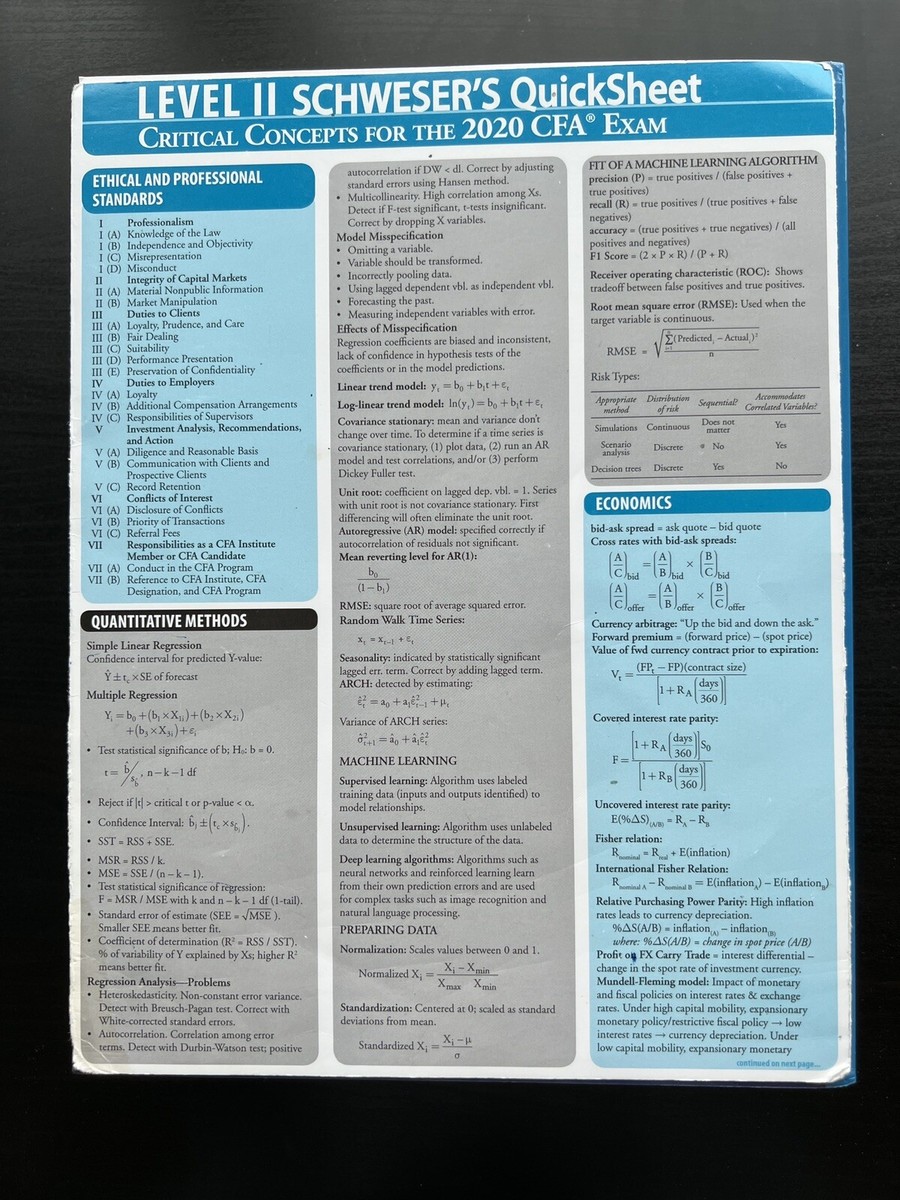 2020/2021 CFA Level 2 Kaplan Schweser Notes - Full Set + Quick