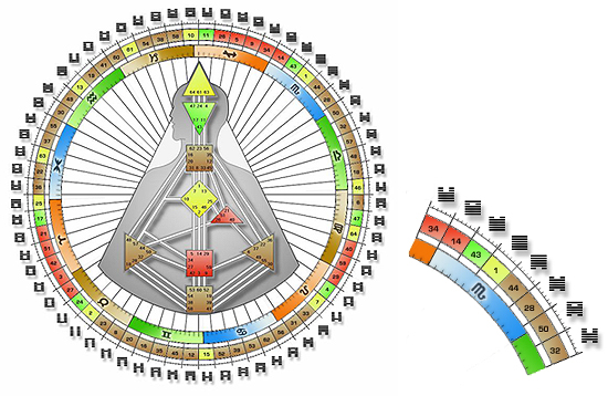 wheel.jpg?fit=550,358&ssl=1