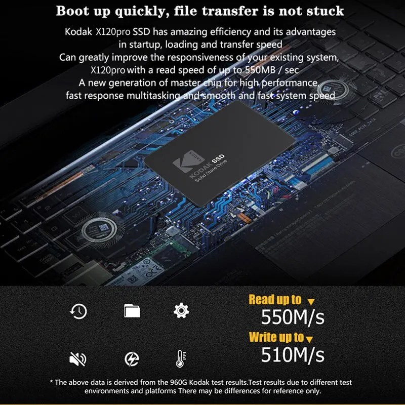 Kodak X120 PRO SSD: Up to 1TB, Blazing-Fast SATA Upgrade - GAREGEAR