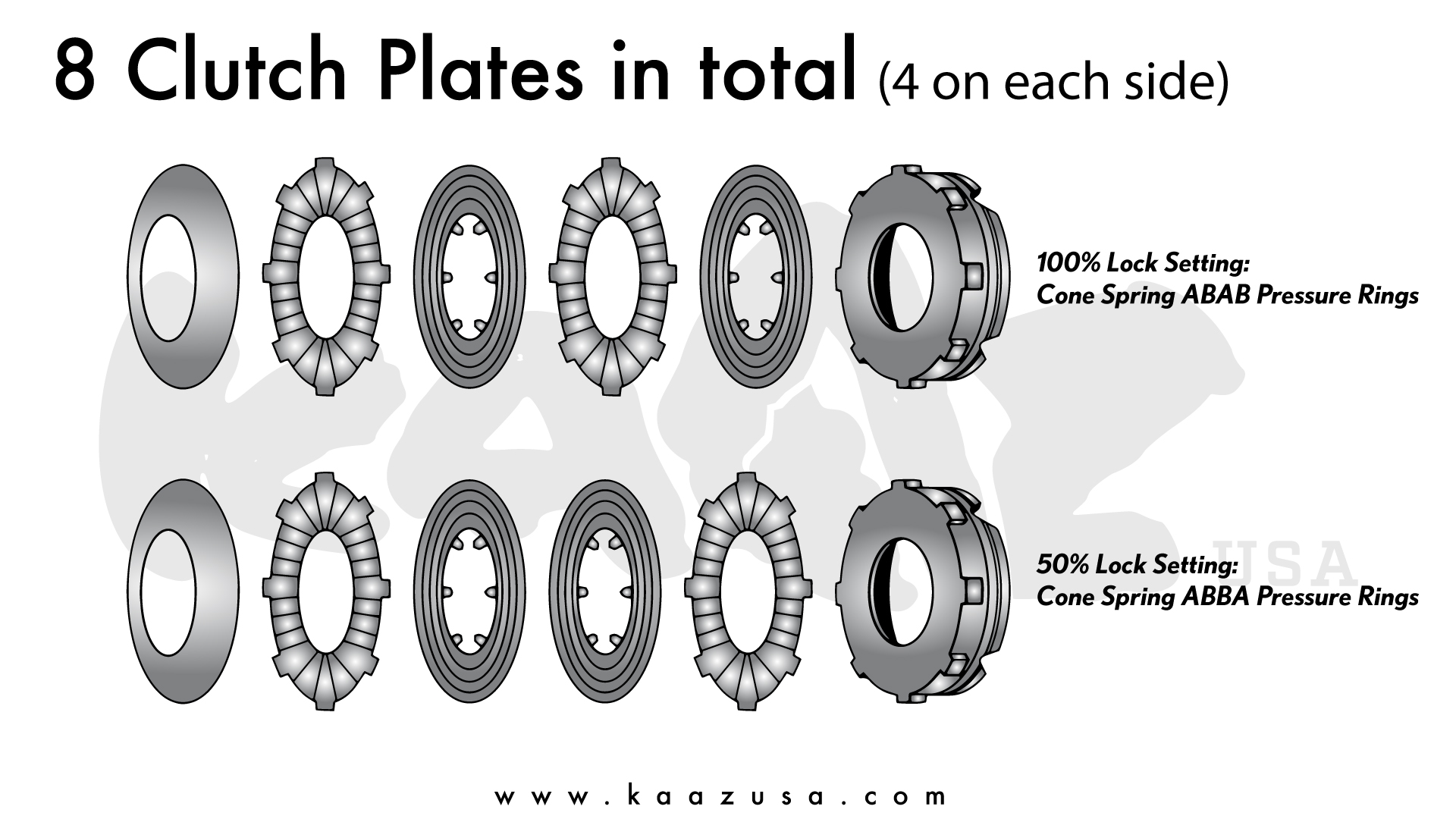 MR2 3S-GE/ -MRS ZZW30/ - Celica 1.5 Way - DBT2100 - KAAZ USA