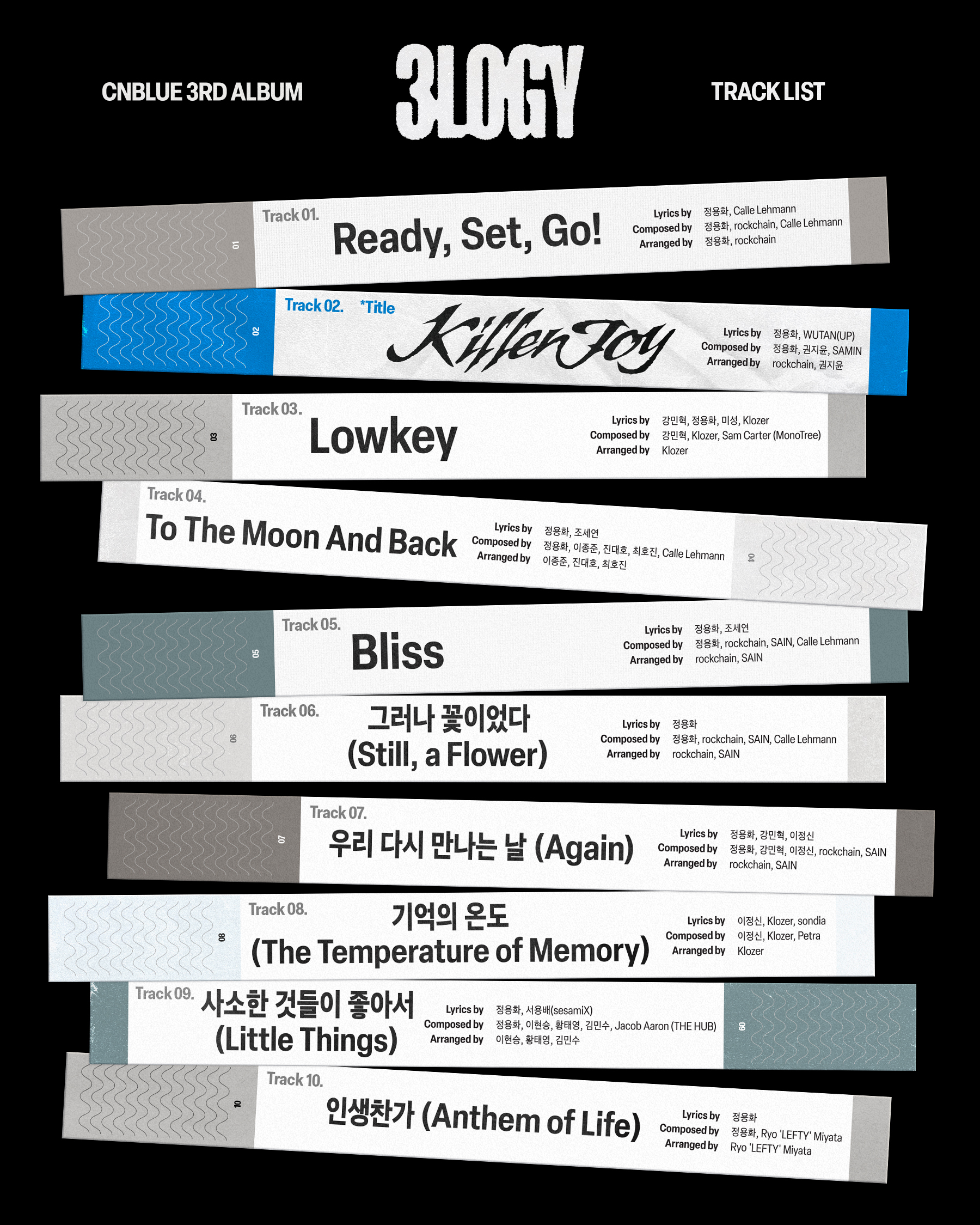 CNBLUE-1.jpg?fit=1800,2249&ssl=1