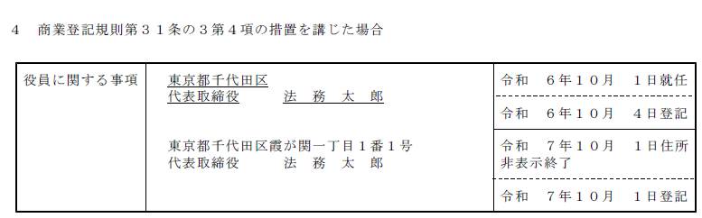 令和6年7月26日法務省民商第116号商業登記規則等の一部を改正
