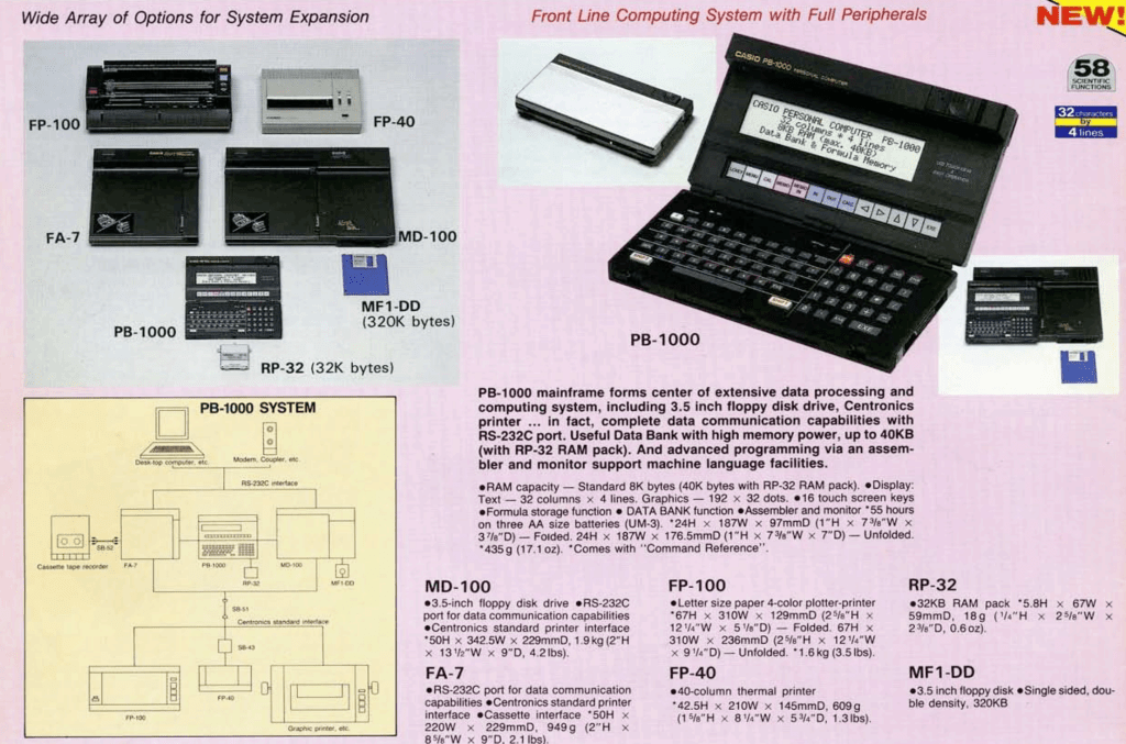 Casio PB-1000 Personal Computer