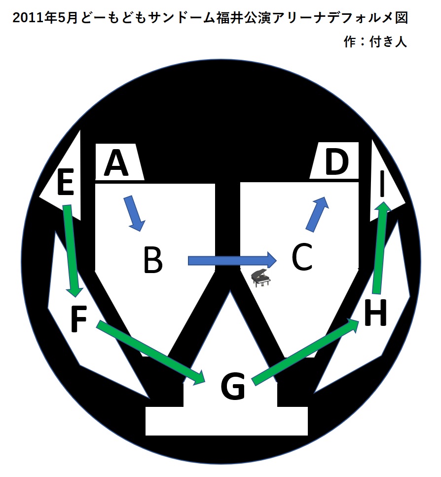 小田和正 2023 福井への道 その2 アリーナ座席表を妄想する ｜ 小田