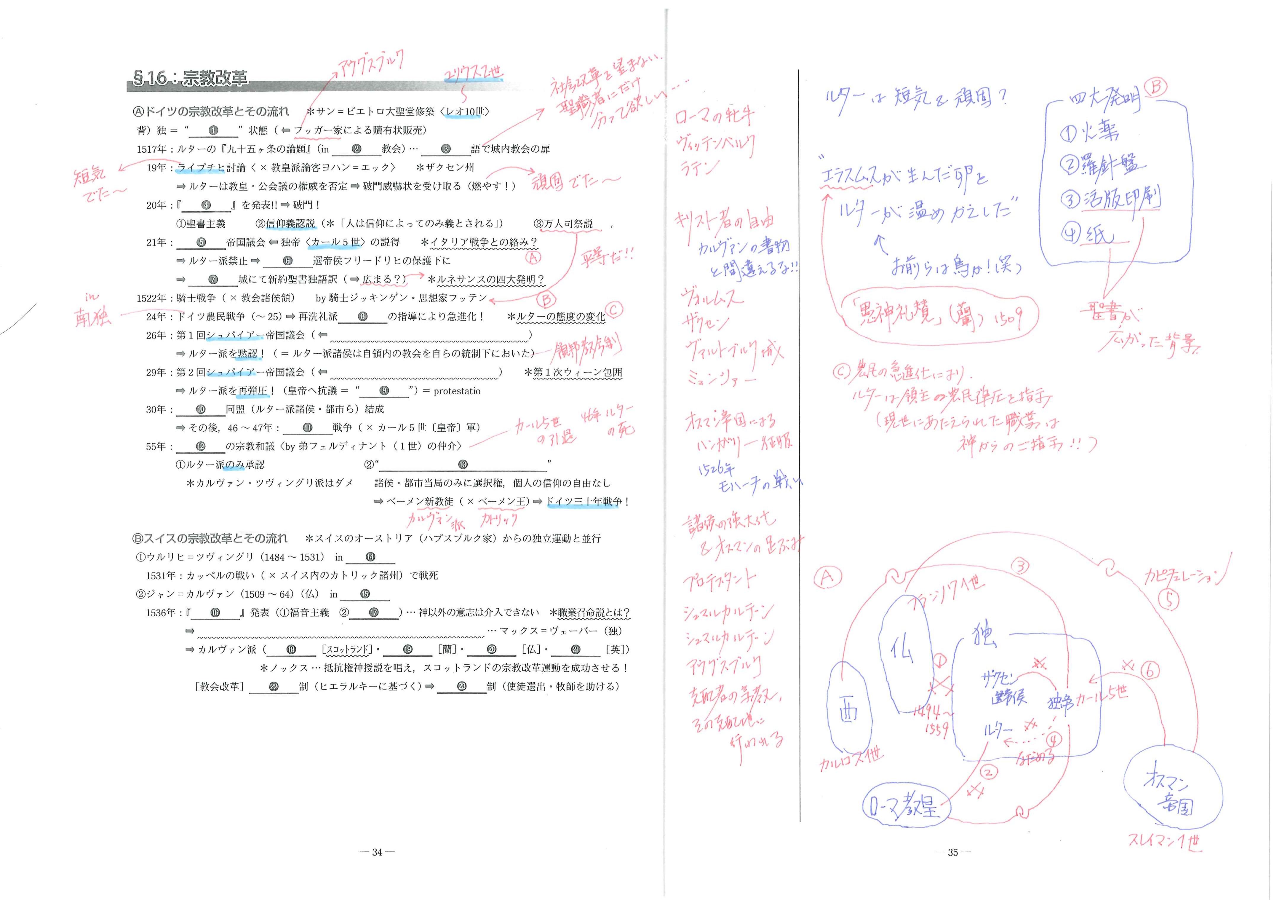 5】詳説世界史講義用ノート作成法 - 受験世界史BIBLE掲示板《代ゼミ佐藤》