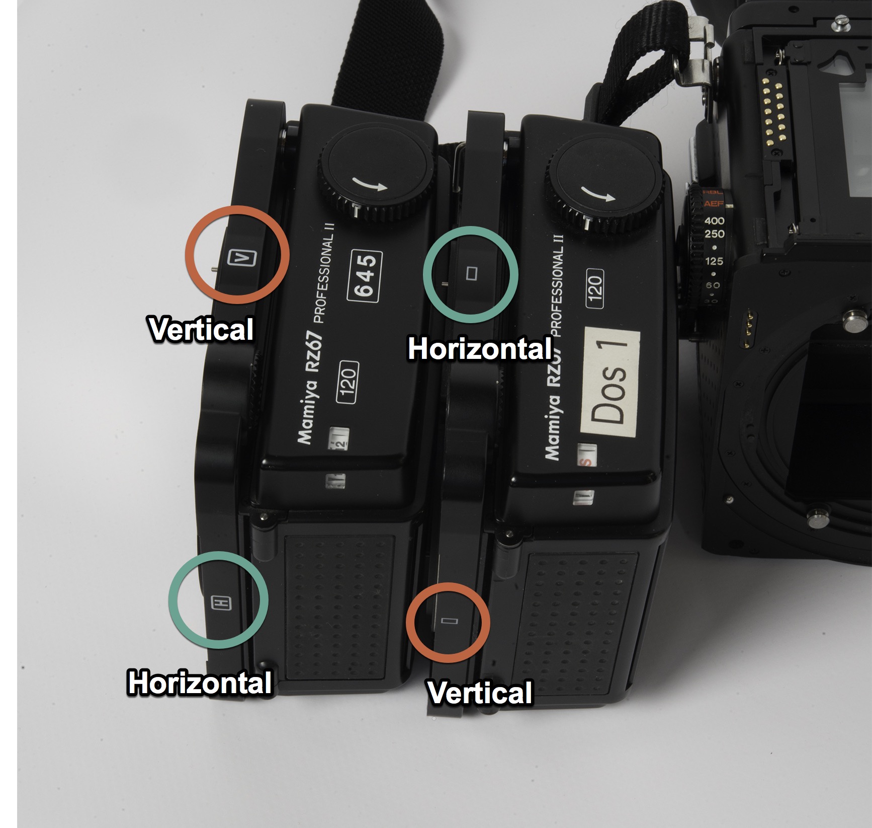A complete guide to the Mamiya RZ67, part two: film holder system