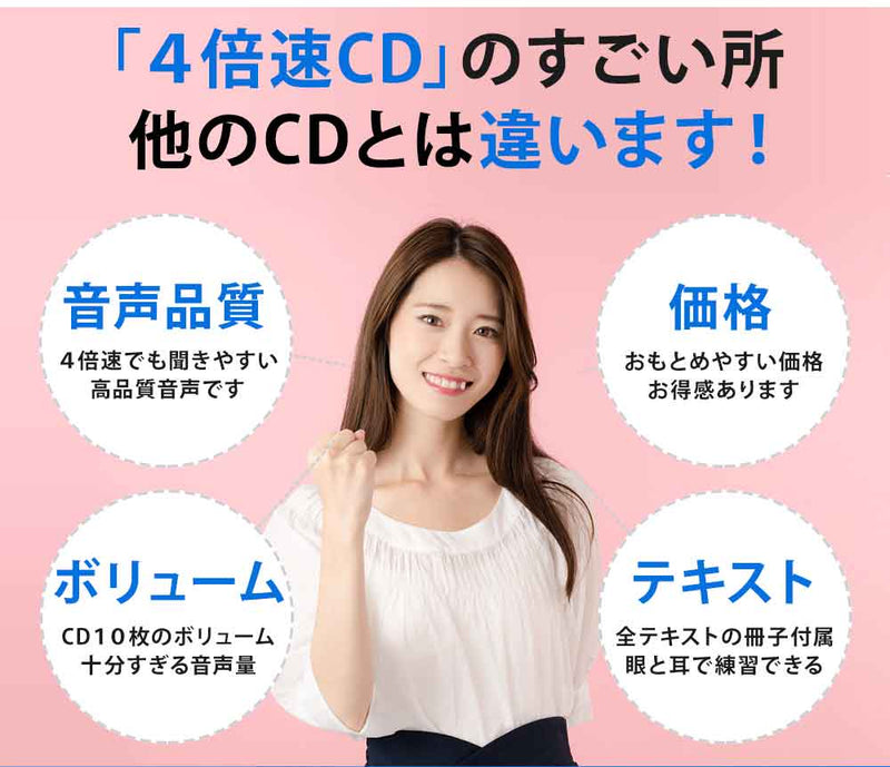 頭の回転を速くする4倍速CDプログラム 速聴CD | IAX研究所