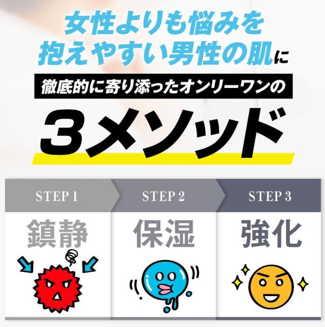 DE NIRO デニーロ 45g 1ヵ月分 薬用 男のニキビ クリームの通販はau