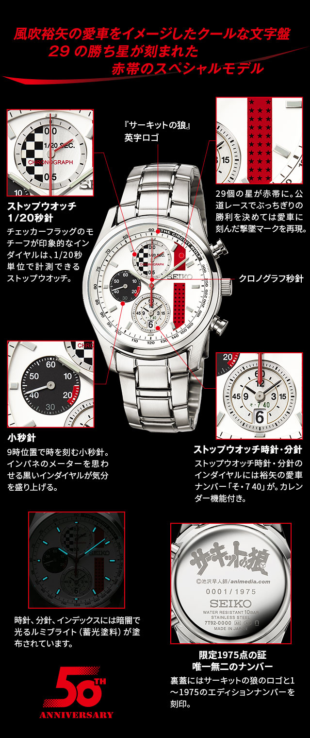 漫画連載50周年記念 サーキットの狼 セイコー コラボウオッチ