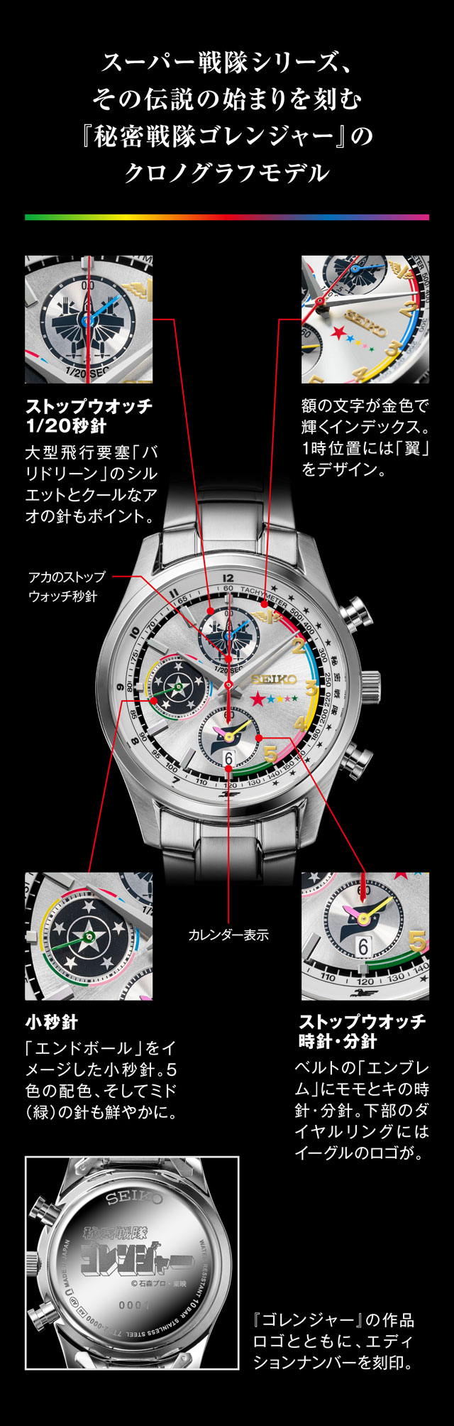 秘密戦隊ゴレンジャー50周年記念 SEIKO コラボレーションウオッチ