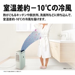ヨドバシ.com - シャープ SHARP 冷風・衣類乾燥除湿機 コンプレッサー