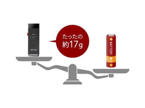 ヨドバシ.com - バッファロー BUFFALO 外付けSSD スティック型 SSD