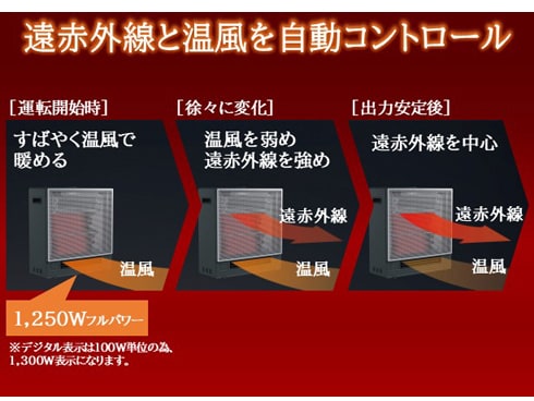 ヨドバシ.com - ダイキン DAIKIN 遠赤外線ハイブリッドファンヒーター