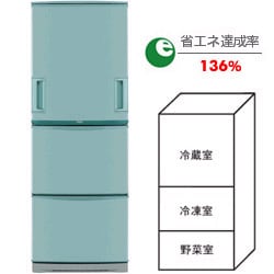 ヨドバシ.com - シャープ SHARP 冷蔵庫 345L 3ドア SJ-WA35H-G 通販