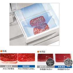 ヨドバシ.com - パナソニック Panasonic 冷蔵庫（501L・フレンチドア